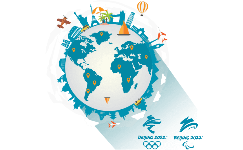 在波多黎各连接到中国的软件 - SQUIDCN